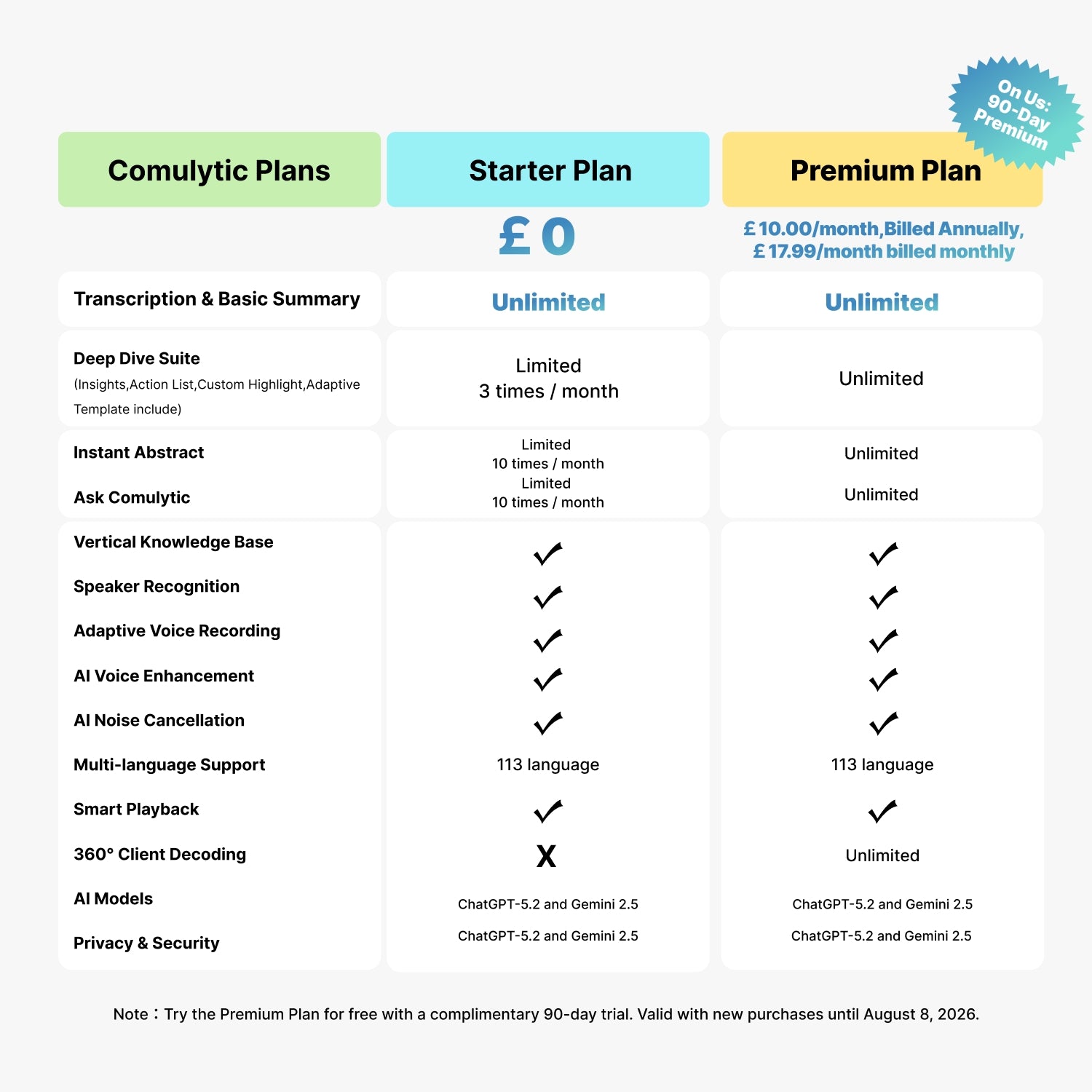 Comulytic Note Pro