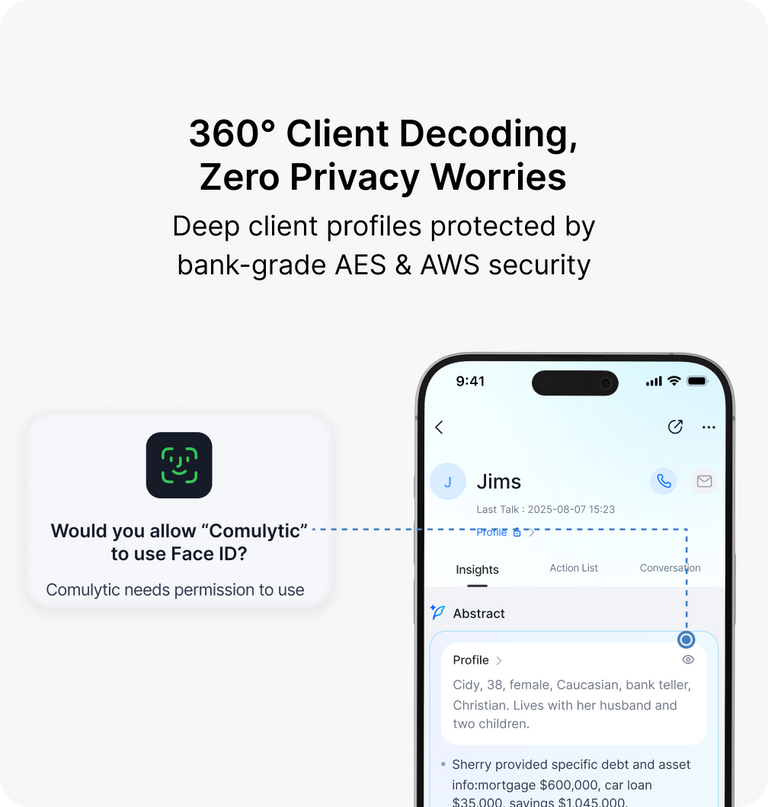 Client Profiles